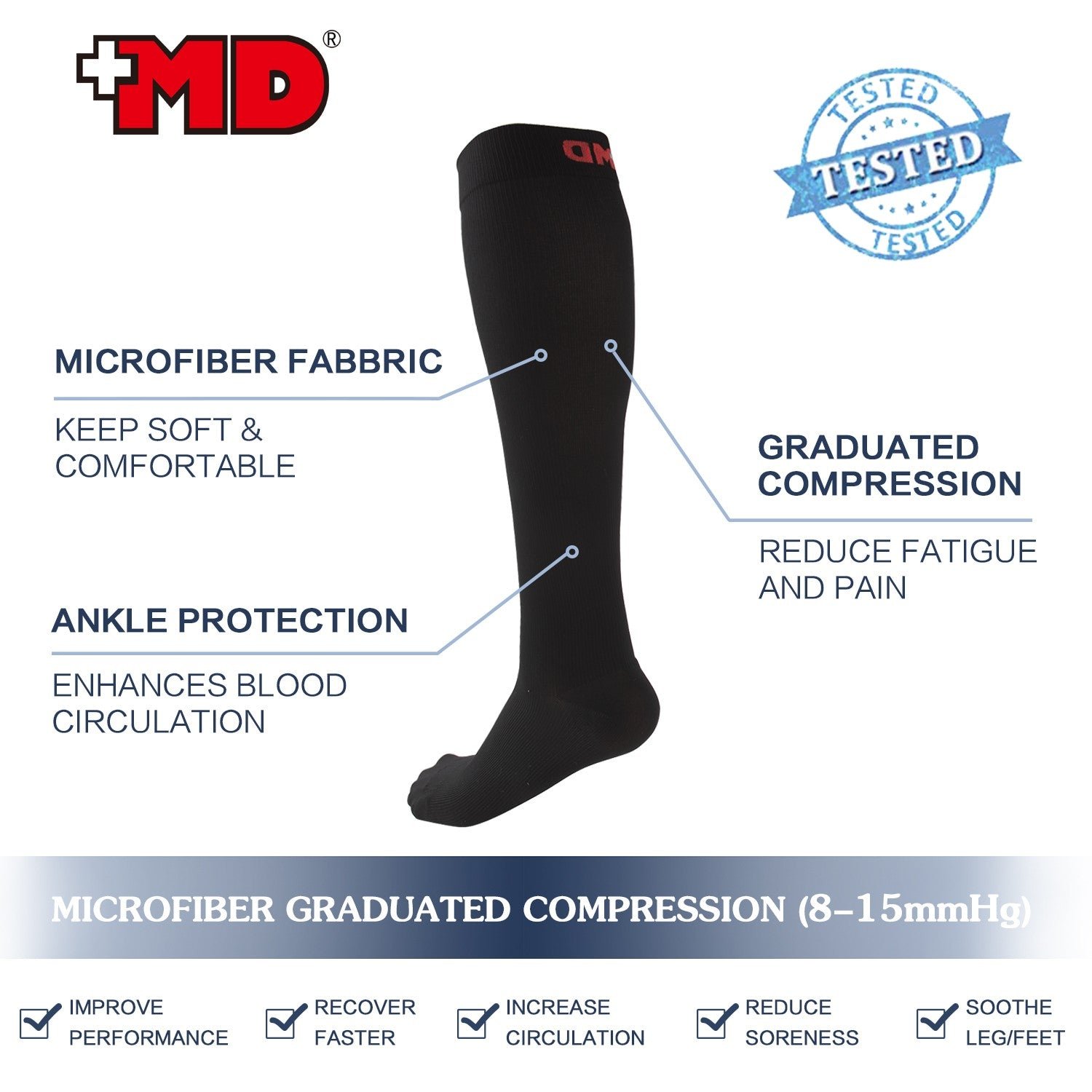8-15mmHg Knee High Microfiber Compression Socks - Image 5