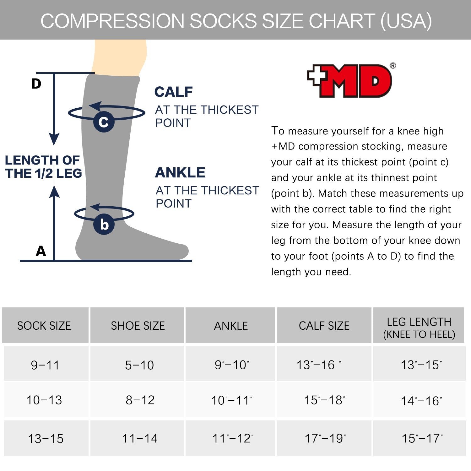 8-15mmHg Knee High Microfiber Compression Socks - Image 7