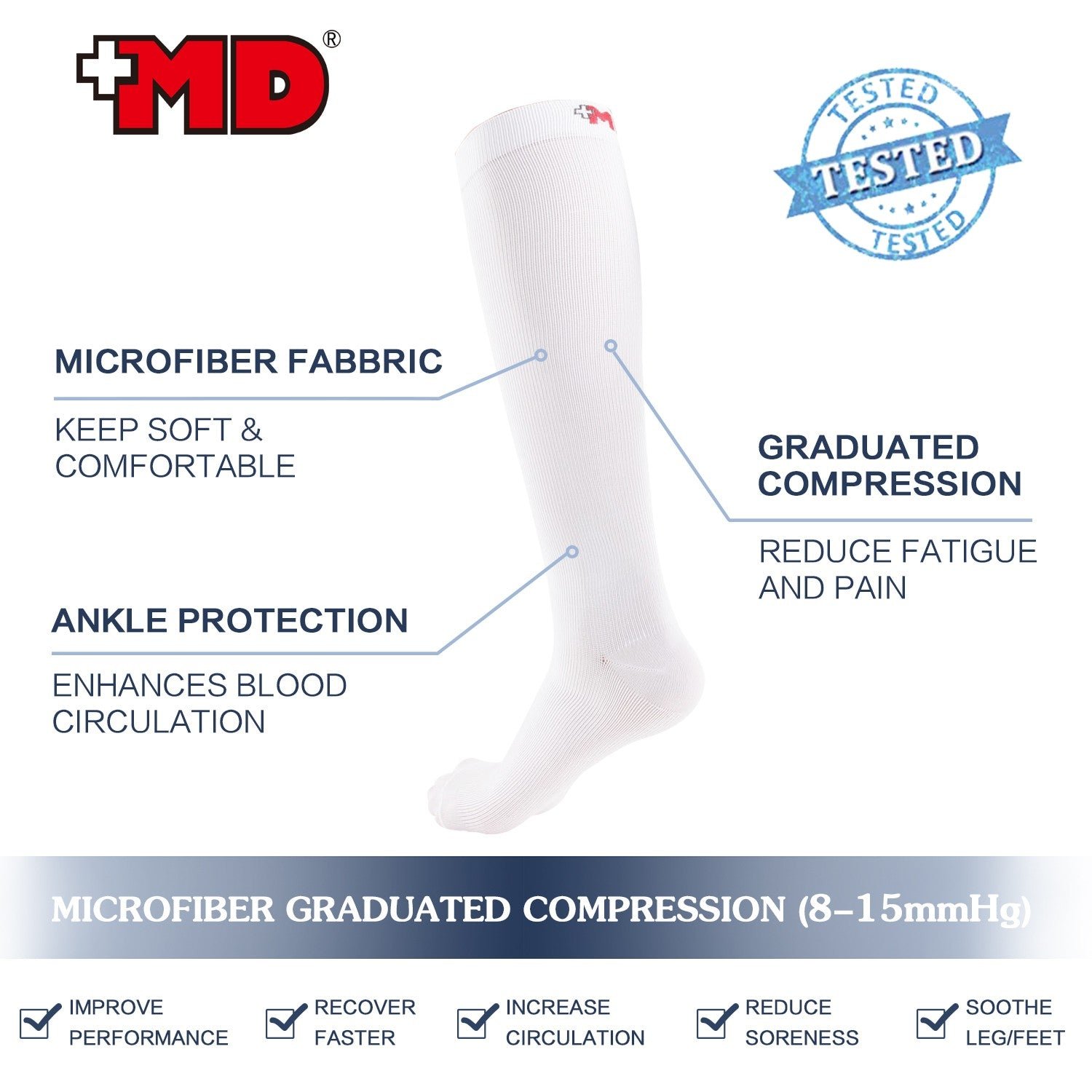 8-15mmHg Knee High Microfiber Compression Socks - Image 16