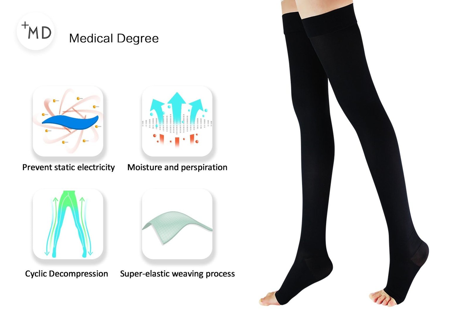 23-32mmHg Microfiber Compression Thigh High Stockings - Image 4