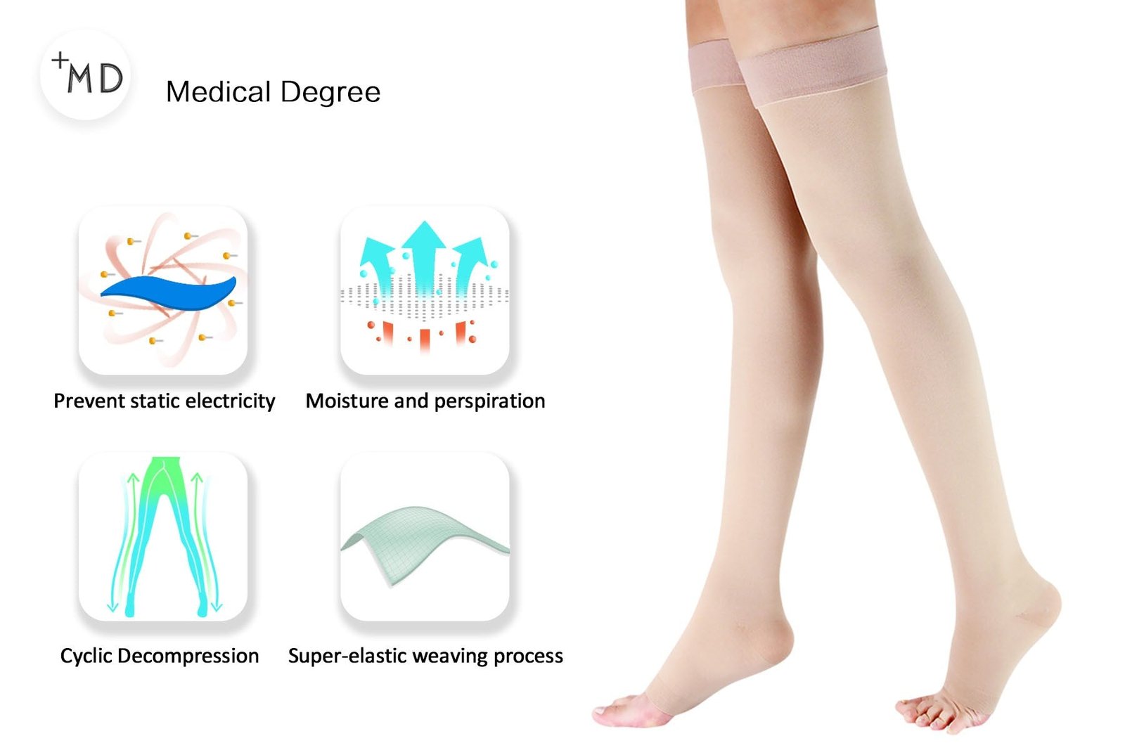 23-32mmHg Microfiber Compression Thigh High Stockings - Image 14