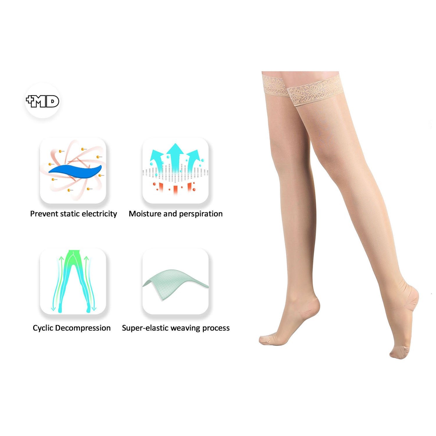 20-30mmHg Compression Therapy Thigh High Stockings Lace Antislip - Image 5