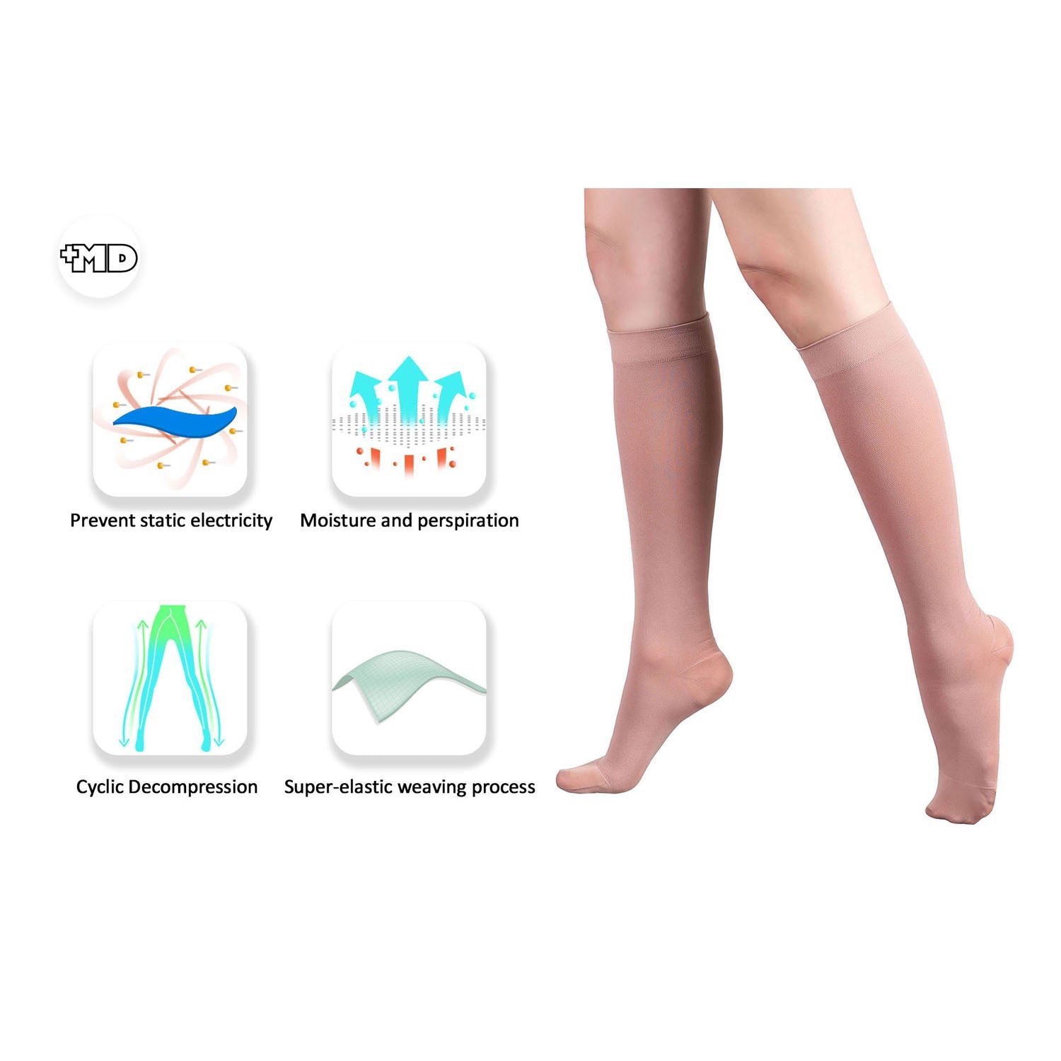 30-40mmHg Graduated Compression Knee High Socks Extra Firm - Image 5